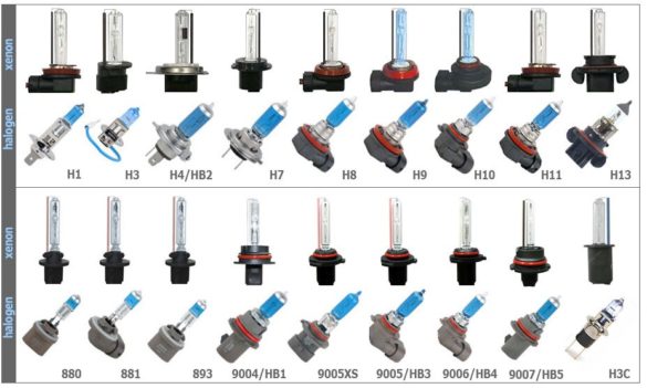 Виды ксеноновых и галогеновых ламп