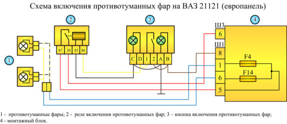 Схема подключения ПТФ на примере ВАЗ 21121